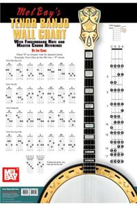 Tenor Banjo Wall Chart