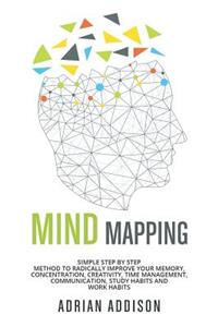 Mind Mapping