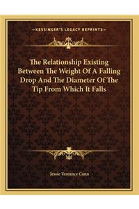 The Relationship Existing Between The Weight Of A Falling Drop And The Diameter Of The Tip From Which It Falls