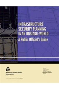 Infrastructure Security Planning in an Unstable World