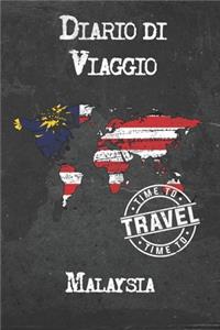 Diario di Viaggio Malaysia