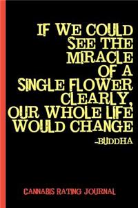 See the Miracle, Buddha Quote