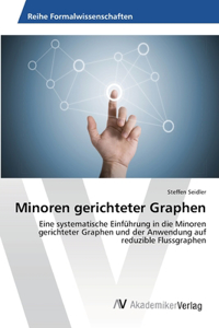 Minoren gerichteter Graphen