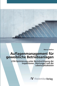 Auflagenmanagement für geweibliche Betriebsanlagen