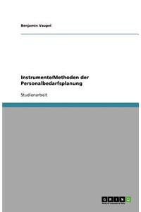 Instrumente/Methoden der Personalbedarfsplanung