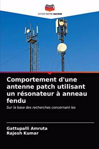 Comportement d'une antenne patch utilisant un résonateur à anneau fendu