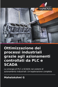 Ottimizzazione dei processi industriali grazie agli azionamenti controllati da PLC e SCADA