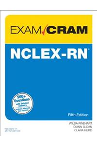 Nclex-RN Exam Cram