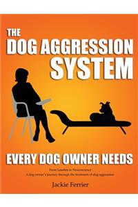 The Dog Aggression System Every Dog Owner Needs