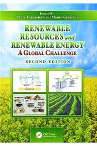 Renewable Resources and Renewable Energy