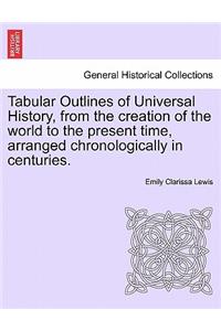 Tabular Outlines of Universal History, from the Creation of the World to the Present Time, Arranged Chronologically in Centuries.