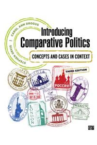 Introducing Comparative Politics