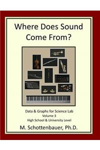 Where Does Sound Come From? Data & Graphs for Science Lab