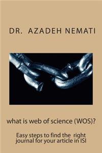 What Is Web of Science (Wos)?