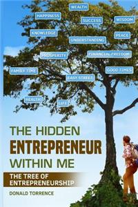 Hidden Entrepreneur Within Me