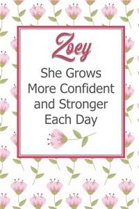 Zoey She Grows More Confident and Stronger Each Day
