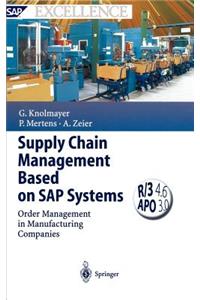 Supply Chain Management Based on SAP Systems