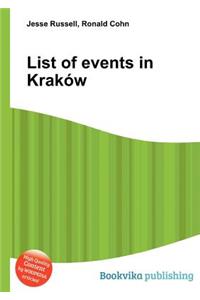 List of Events in Krakow