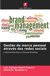 Gestão da marca pessoal através das redes sociais