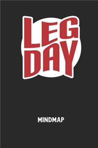 LEGDAY - Mindmap