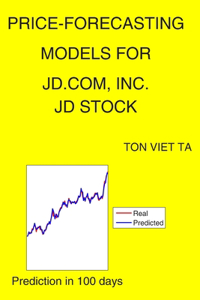 Price-Forecasting Models for JD.com, Inc. JD Stock