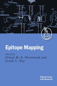 Epitope Mapping