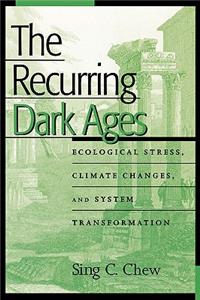 Recurring Dark Ages
