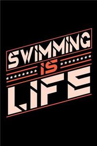 Swimming is Life