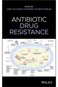 Antibiotic Drug Resistance