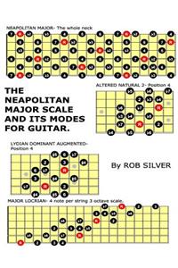 Neapolitan Major Scale and its Modes for Guitar