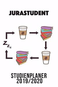Jurastudent studienplaner 2019/2020