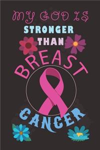 My God Is Stronger Than Breast Cancer