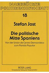 Die Politische Mitte Spaniens