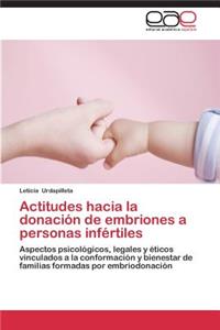 Actitudes hacia la donación de embriones a personas infértiles