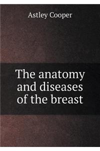 The Anatomy and Diseases of the Breast