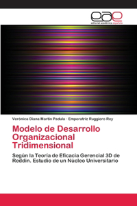 Modelo de Desarrollo Organizacional Tridimensional