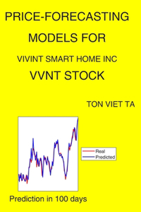 Price-Forecasting Models for Vivint Smart Home Inc VVNT Stock