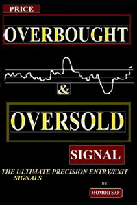 Price Overbought & Oversold Signal