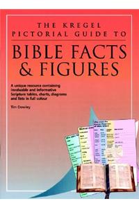 Kregel Pictorial Guide to Bible Facts and Figures