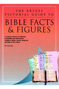 The Kregel Pictorial Guide to Bible Facts and Figures