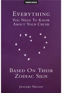 Everything You Need To Know About Your Crush Based On Their Zodiac Sign