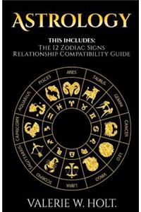 Zodiac Signs