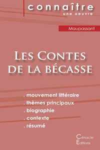 Fiche de lecture Les Contes de la bécasse de Maupassant (Analyse littéraire de référence et résumé complet)