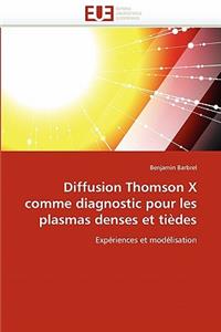 Diffusion Thomson X Comme Diagnostic Pour Les Plasmas Denses Et Ti�des
