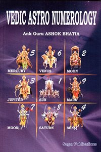 Vedic Astro Numerology