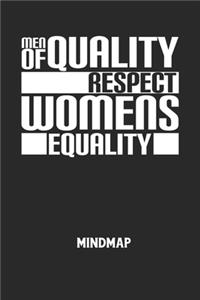 MEN OF QUALITY RESPECT WOMENS EQUALITY - Mindmap