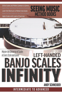 Left-Handed Banjo Scales Infinity