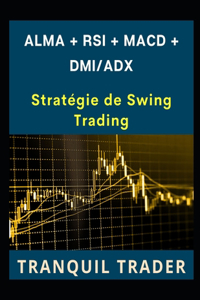 Alma + RSI + Macd + DMI/Adx