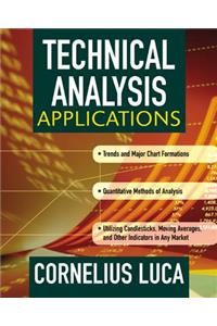 Technical Analysis Applications