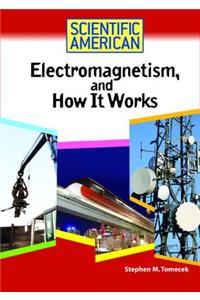 Electromagnetism, and How It Works